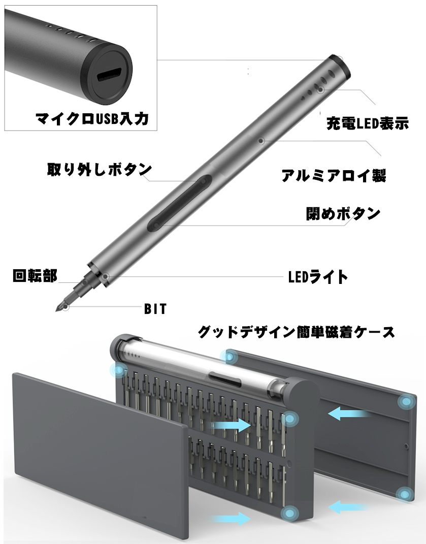 楽天市場 業界初 業務用ライト付ペン型電動精密ドライバー 56種類特殊精密ネジ57in 1 Usb充電対応 Probestpen57 Scsダイレクトeshop