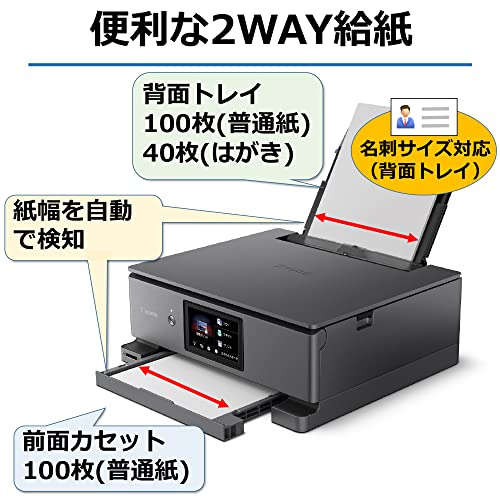 キヤノン Canon プリンター プレミアムハイスペック・フォトモデル A4