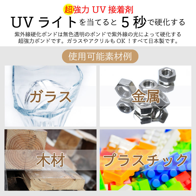 楽天市場 S F ｕｖ接着剤 Uv100 ハード 60g シーフォース 楽天市場店