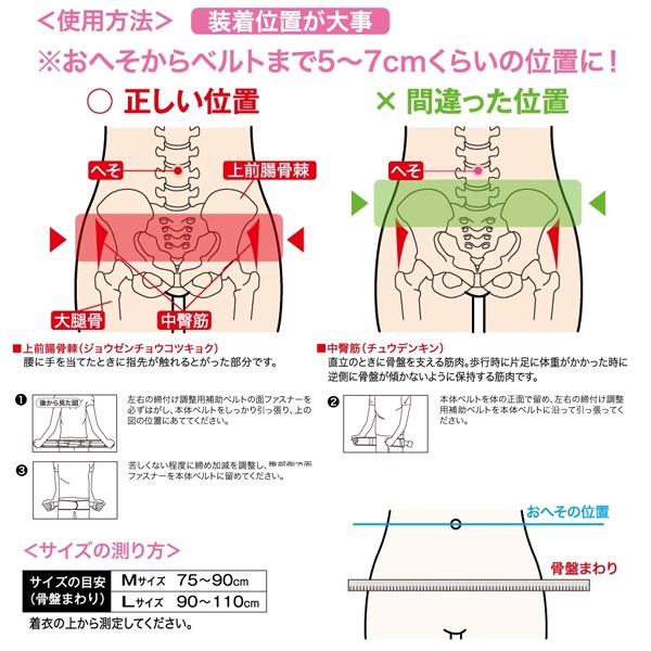 楽天市場 Teijin 帝人 骨盤ベルト 1枚入り 男女兼用 日本製 ｓｅａｌａｓｓ