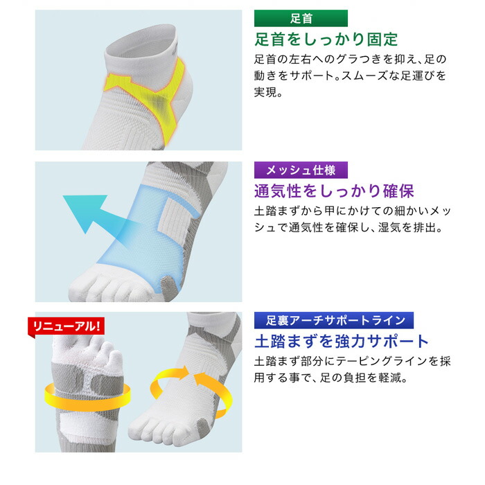 (パケット便送料無料)phitenファイテン足王ソッキング5本指レディース22〜24cmスポーツソックス/靴下AL93****