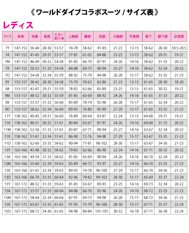 楽天市場 Seapeople ワールドダイブ 5mmwjワンピース セミオーダー シーサー 海人商店