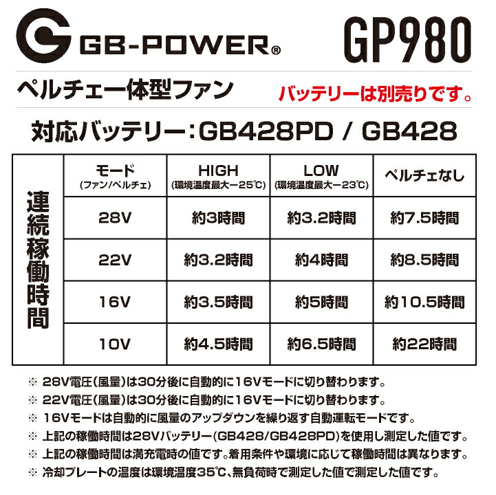 【當天出貨】空調工作服 28V對應 珀耳帖風扇套裝 冷卻風扇 冷卻裝置 珀耳帖冷卻器 空調服 帶風扇的工作服 工作服 春季夏季 涼爽 防暑防暑 超進日本 超進日本 cj-gp980