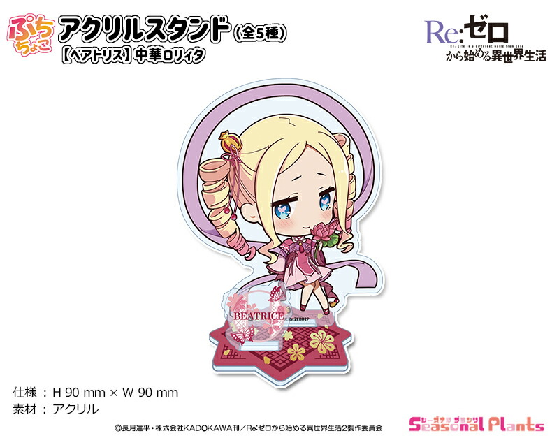 Re:ゼロから始める異世界生活　ぷちちょこアクリルスタンド【ベアトリス】中華ロリィタ画像