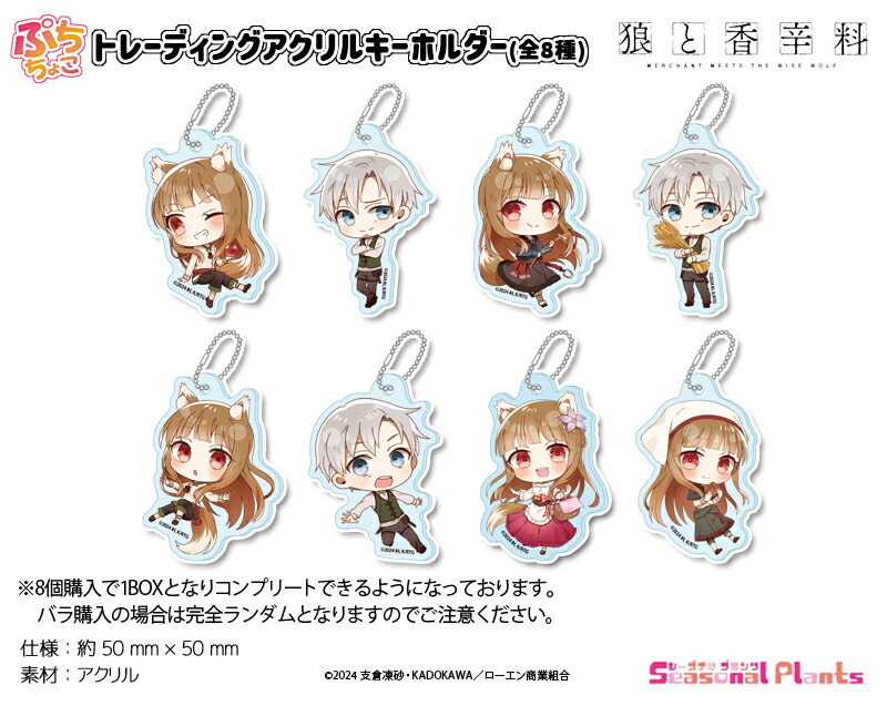 楽天市場】WIND BREAKER ぷちちょこトレーディングアクリル