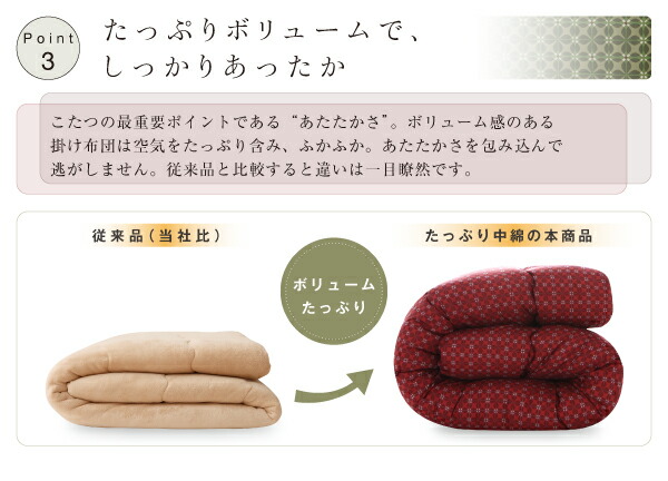 こたつ布団セット小紋柄こたつ布団こたつ用掛け布団4尺長方形(80×120cm)天板対応
