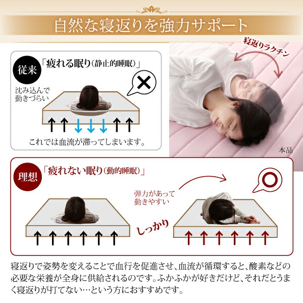 敷きパッドパッド一体型ボックスシーツ寝心地が進化する・V-LAPニットベッドパッドセミダブル
