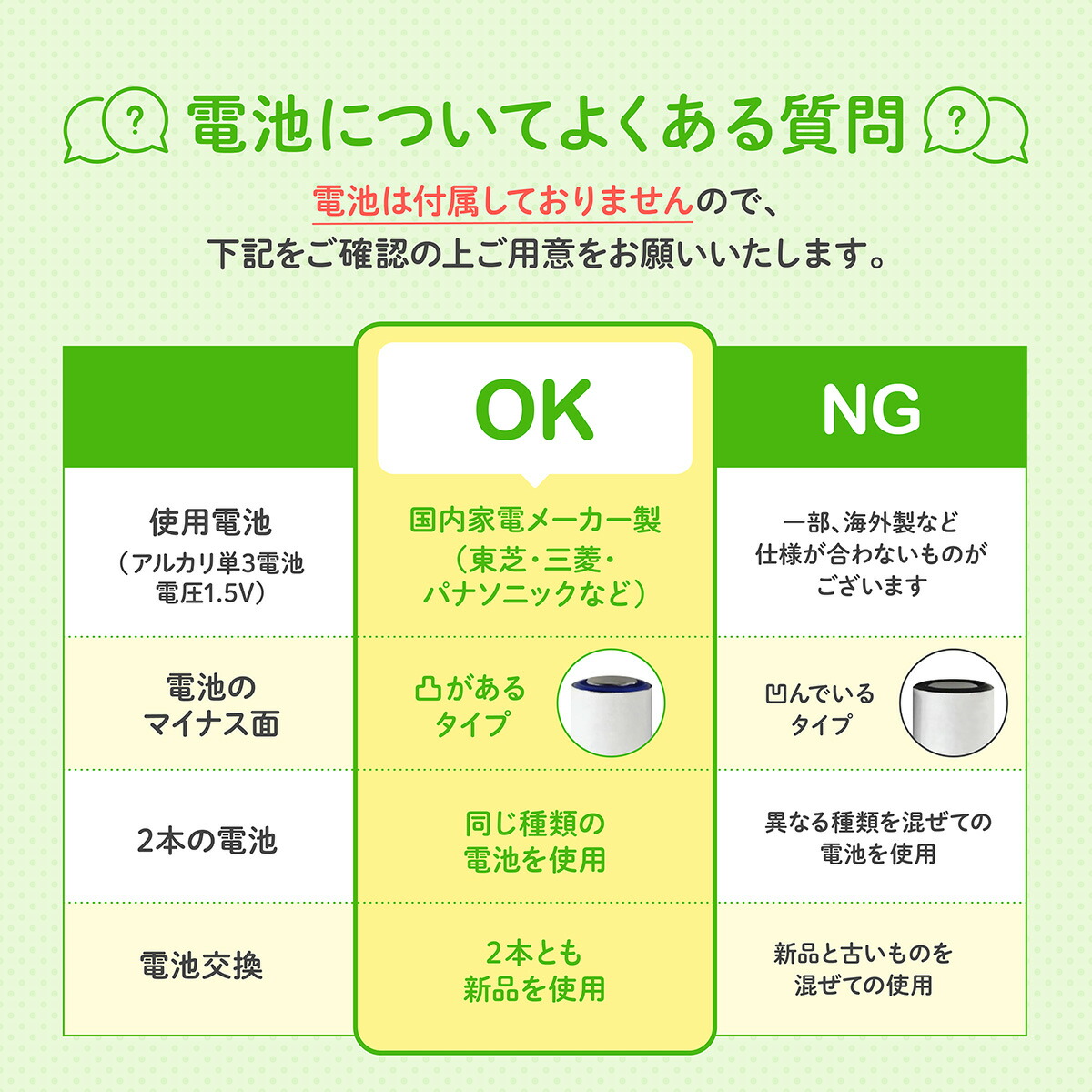 【 BabySmile公式 】 ハンディタイプ 電動鼻水吸引器 ベビースマイル S-303 | 正規品 鼻水吸引器 赤ちゃん 電動 鼻水 花粉症 鼻吸引器 携帯 スリム ハンディ コンパクト 持ち運び 保育園 幼稚園 入園準備 子供 ベビー 新生児 出産祝い