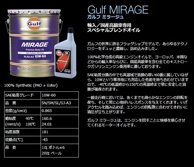 ガルフ Gulf 発動機オイル Racing Spec レーシング スペック 100 Synthetic 15 50 Sn Level ミラージュ 100 ケミストリー成り立ち l 1創作 Divineoffspringschool Com