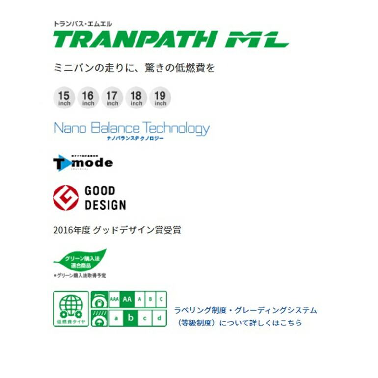 ドゥカティ純正 s Ecu 17 Egicon c