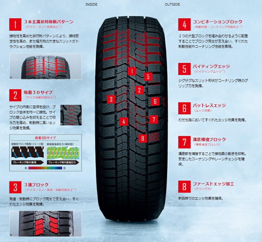 トーヨータイヤ オブザーブ ガリット Giz2 155 80r13 13インチ スタッドレスタイヤ 4元セッティング ロング命数 Bairien Yamagata Jp