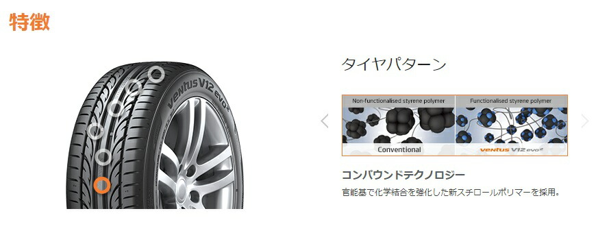 使い勝手の良い 50 16車用品 バイク用品 4本セット価格 K1 スタッドレスタイヤ 225 サマータイヤ Work ベンタス ファルケン タイヤ ホイール ブリヂストン タイヤ 新品タイヤ Evo2 トーヨータイヤ ホイール 排水性抜群 Enkei 50r16 ミシュランハンコック ベンタス