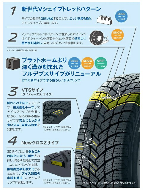 スタッドレスタイヤ 新品タイヤ ミシュラン X Ice Snow 195 車用品 60r15 スタッドレス 新品タイヤ 4本セット価格 冬用 冬用 195 60 15 タイやもんx Ice史上一番止まる 冬用タイヤ