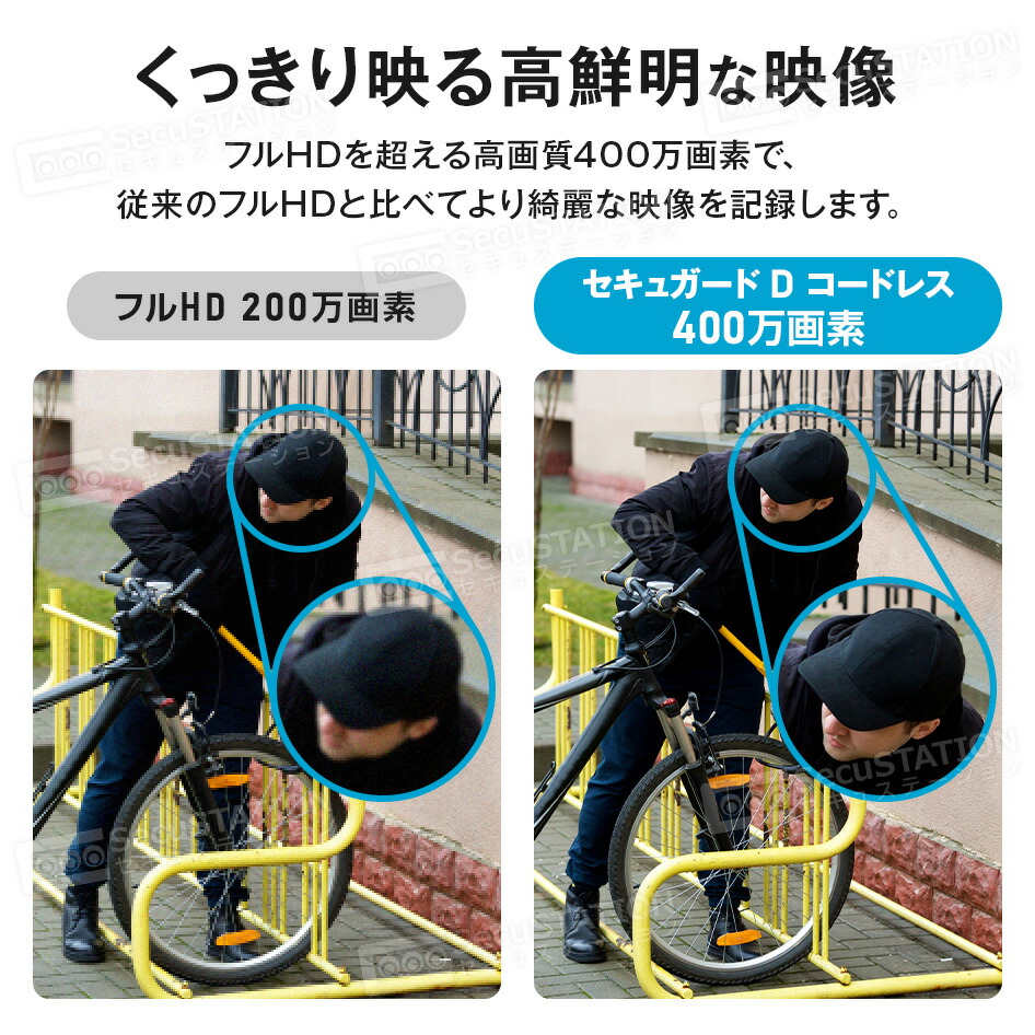 【日本メーカー】防犯カメラ セキュガードandうねうね君andソーラーパネル SecuSTATION 【ソーラー+うねうねくん(2本)+SD32GB+ステッカー2