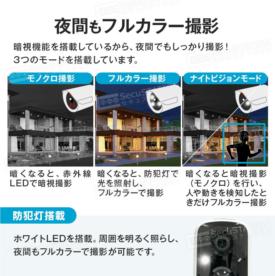 9/25限定抽選で100％Pバック【簡単設置☆日本メーカー製☆セキュ