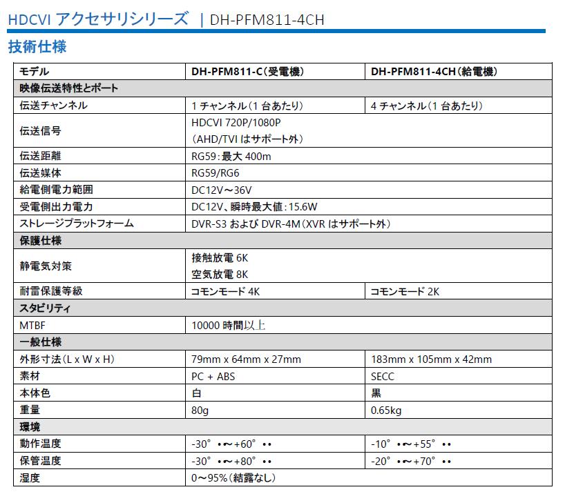 超歓迎 DH-PFM811-C fucoa.cl