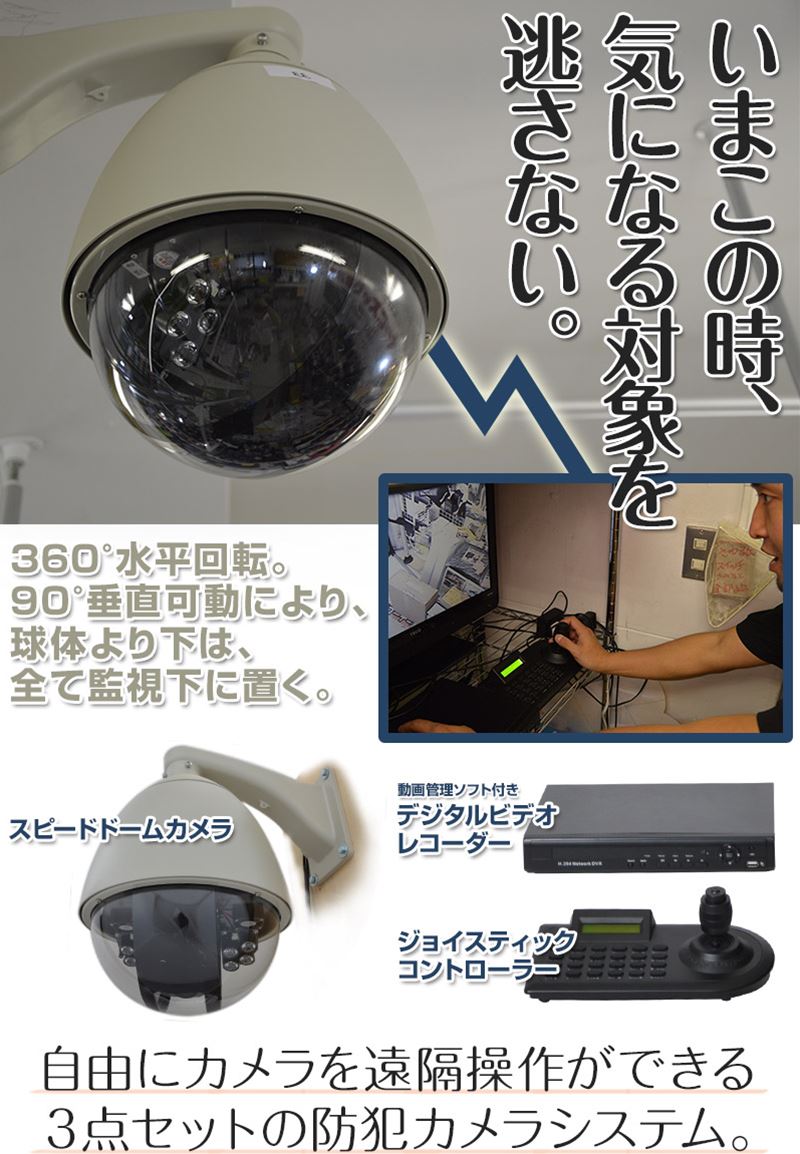 スピードドームカメラ1台 ジョイスティック1台 リコーダー録画機1台 3点書き割り 【SAN-STSPDM54】 引きうける1年