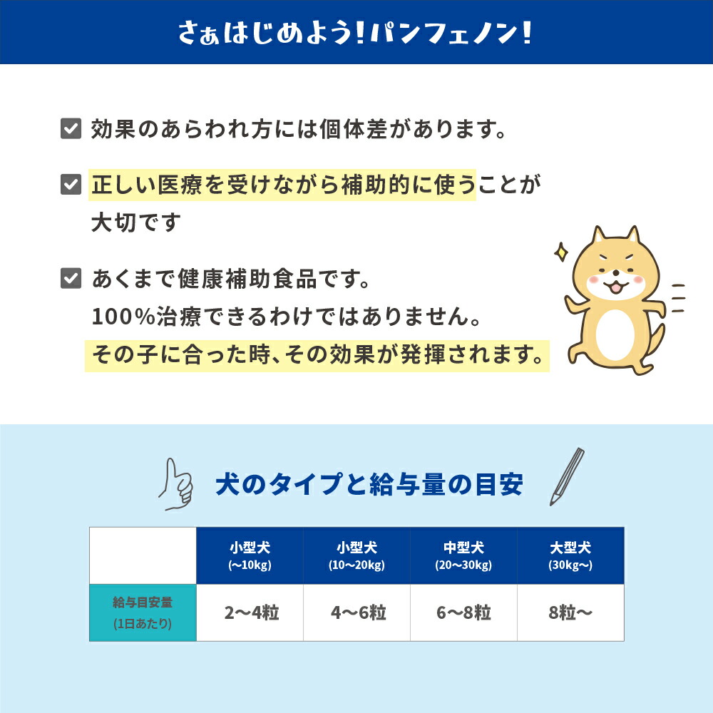 新品 送料無料 パンフェノン 1粒 3 360粒 まとめ買い犬 猫 サプリメント 動物用健康補助食品 アトピー アレルギー カイカイ 健康食品 犬用サプリメント 猫用サプリメント シニア 健康維持 心臓病 関節痛 小型犬 中型犬 大型犬 Fucoa Cl