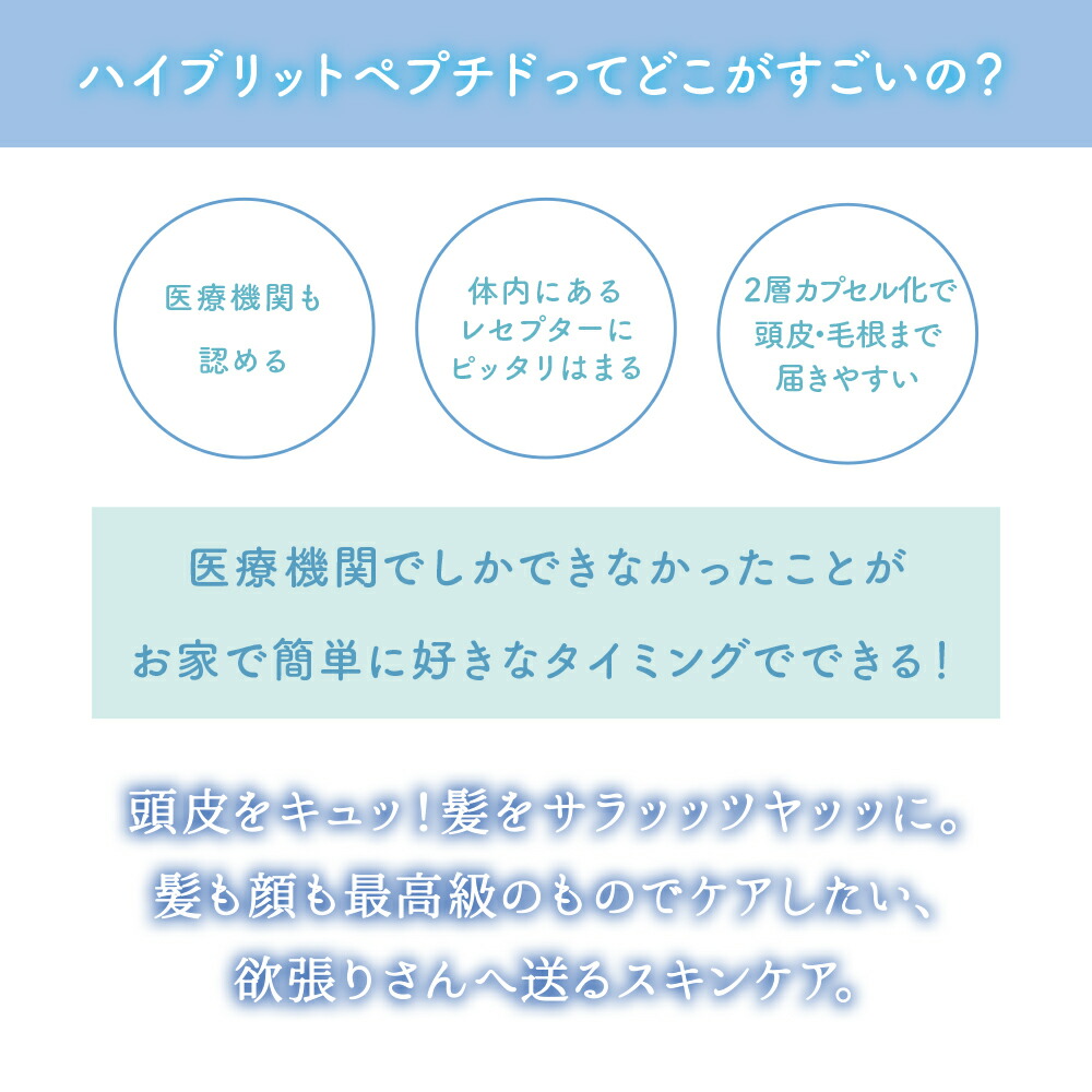 【頭皮美容液】KFEILplusケーフェールプラスFEILplusフェールプラス美髪レチノールサラサラツヤツヤ頭皮美容液美容液化粧品FEILplus機能性ペプチド天然由来植物エキスビタミン頭皮ケアヘアオイルヘアミルクヘアスプレースキンケアヘアケア