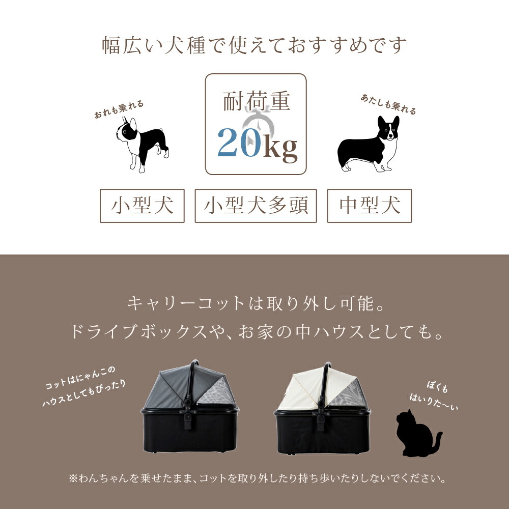 ピッコロカーネリオナ2ver.22022年新モデルLIONA2ペットバギー耐荷重20kgまで対応4輪ペットカート対面式ペットカートPiccoloCane公式