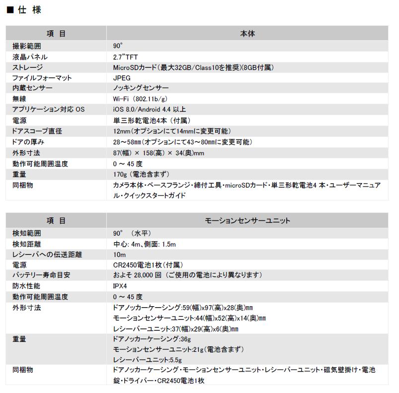 Mac Wifi 防水カメラ Mac Wifi 防犯カメラ単体 Wi Fi対応モーションセンサードアスコープカメラ Sks配線不要 取付け簡単なドアスコープ用セキュリティカメラ Nhv