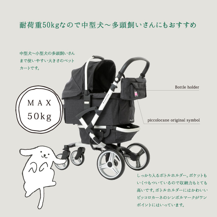 楽天市場 ポイント5倍 公式正規品 ピッコロカーネ Vento ベント 全色選べます バギーカート 犬用バギー 大型犬バギー 対面式ペットカート ピッコロカーネ最新 ペットカート 新モデル Piccolo Cane ピッコロカーネ公式サイト Vento ベント 4輪ペットカート Sks