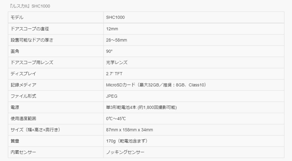 Shc1000 12 ドアスコープ Brinnno ルスカii 12 ルスカ2 ドアスコープ 防犯カメラ ルスカ最高クラス Sks玄関防犯 防犯関連グッズ ピンポンダッシュ対策
