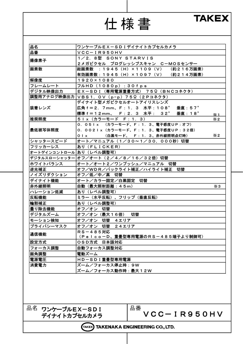 ワンケーブルEX-SDIデイナイトカプセルカメラ TAKEX 竹中