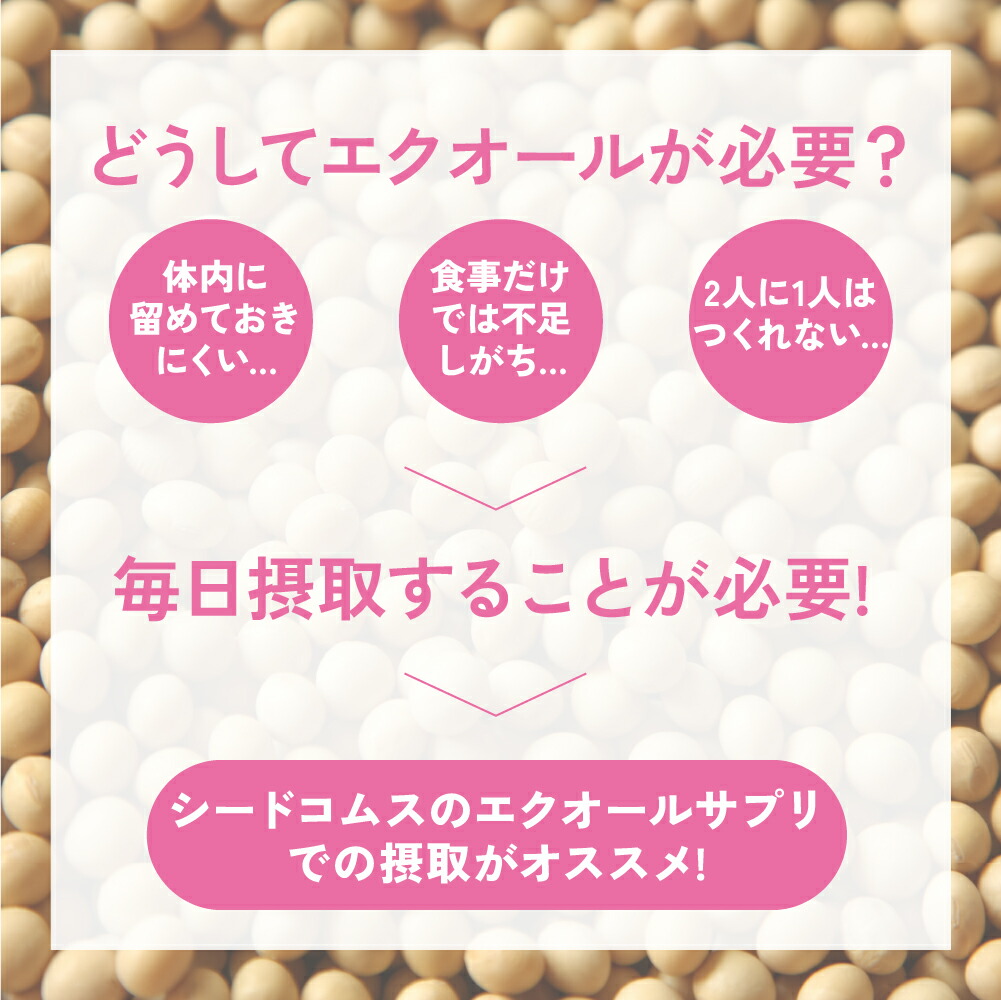 1カプセル10mg配合／エクオール 約1ヶ月分 送料無料