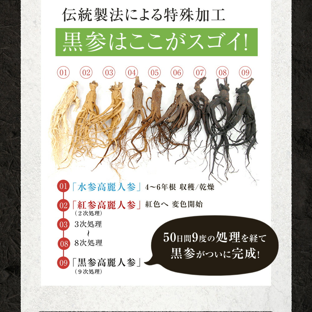 紅高麗人参約1ヵ月分送料無料
