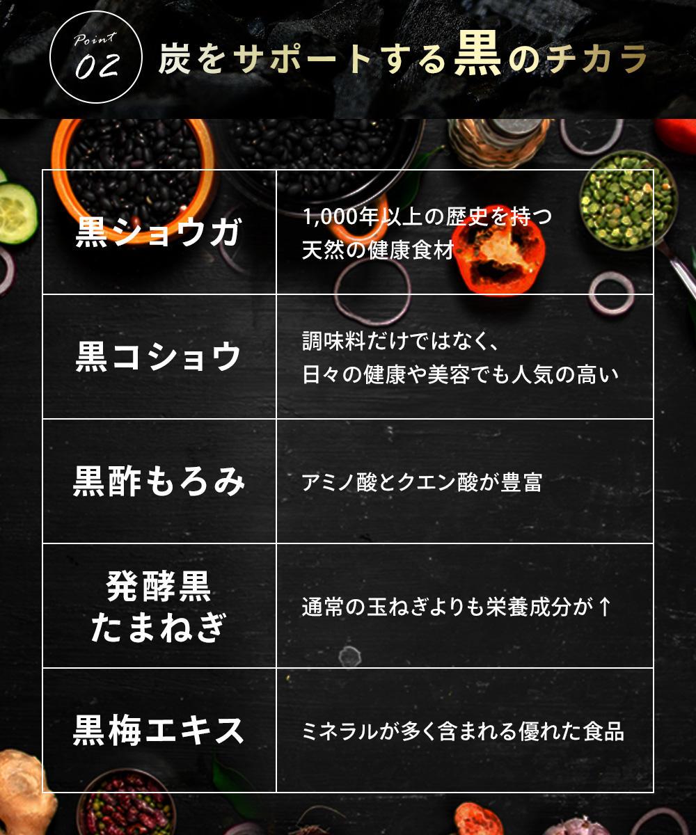 チャコールクレンズ炭ダイエットサプリサプリメントブラックスレンダー約3ヵ月分乳酸菌炭サプリオリゴ糖炭クレンズりんご線維食物繊維黒酢もろみ黒生姜伊那赤松炭ヤシ殻活性炭末発酵黒タマネギ末黒梅エキス