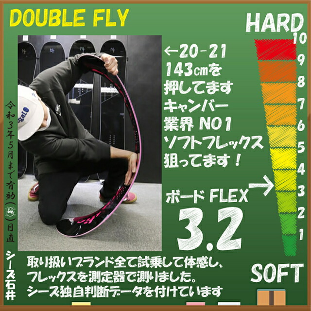 ビッグ割引 21モデル ゼロワンワン オリジナル解説 Fly Double アーティスティック Fly ゼロワンワン 143cm Double ダブルフライ ボード専門店シーズスタッフ試乗レポ キャンバー講座 機能レポ ボード別スタイル特集 011artistic