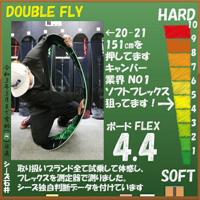 ゼロワンワン オリジナル解説 Fly ダブルフライ ボード専門店シーズスタッフ試乗レポ キャンバー講座 機能レポ ボード別スタイル特集 151cm Double Fly 011artistic 21モデル ボード Double アーティスティック