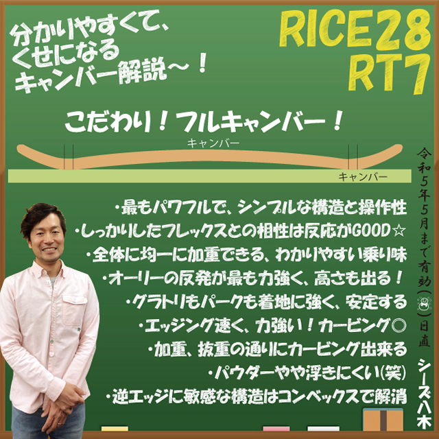 RICE28 RT7 LTD 150 アールティーセブンエルティーディー 152cm 2022