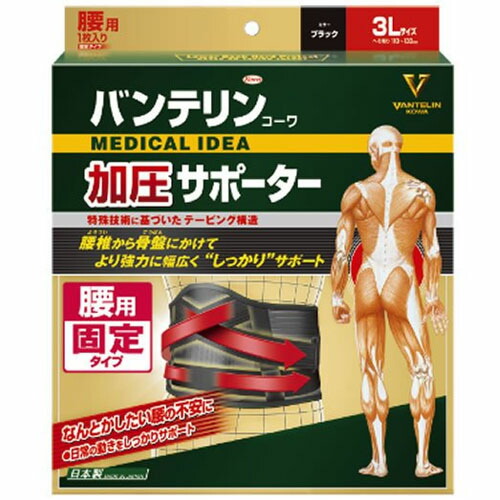 興和　バンテリン　コーワ　加圧サポーター腰用　３Lサイズ×2個【送料無料】
