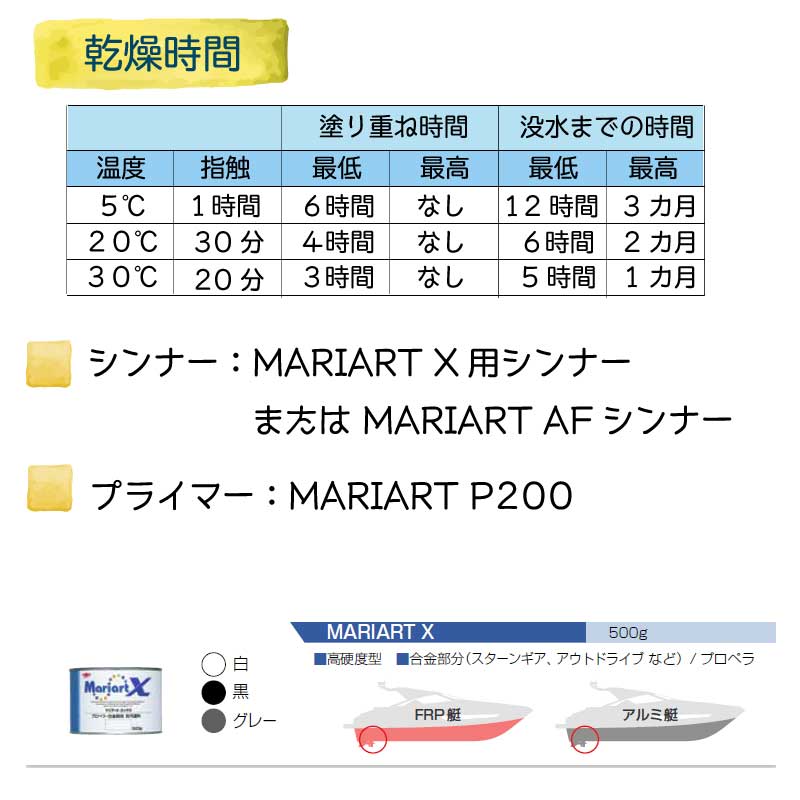 マリアートXMariartX1缶500g|ボート用品船舶ペイント防汚塗料塗料プロペラ金属用品船