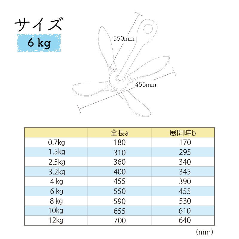 2022年のクリスマスの特別な衣装 フォールディング アンカー 6.0kg 亜鉛メッキ fucoa.cl