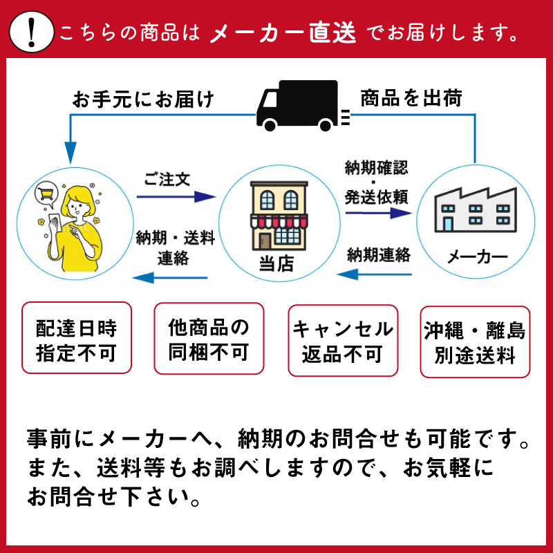 2021年激安 伊吹工業 E85 24V用 マイク付きアンプ 船舶用 汽笛 ホーン マグネット式 日本小型船舶機構認定品 fucoa.cl