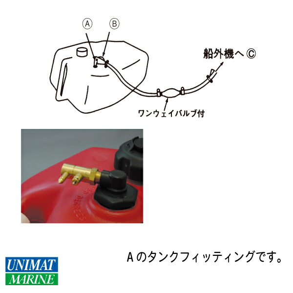 楽天市場 船外機 燃料タンク フィッティング タンク側 ジョンソン用 ボート 船 ホース ガソリン 接続 ユニマットマリン