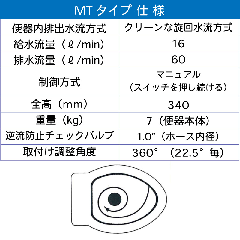 2022年最新海外 日立 電動 マニュアル マリントイレ 配管付きタイプ MT-12 MT-24 ベージュ色 12V 24V 船舶 船 用 マリン  トイレ 日本製 fucoa.cl