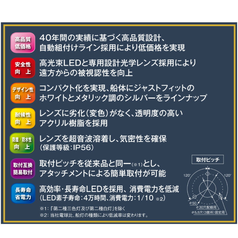 素晴らしい外見 小糸製作所 KOITO LED小型船舶用船灯3個セット 白灯 舷灯 緑 紅 ボディ色 fucoa.cl