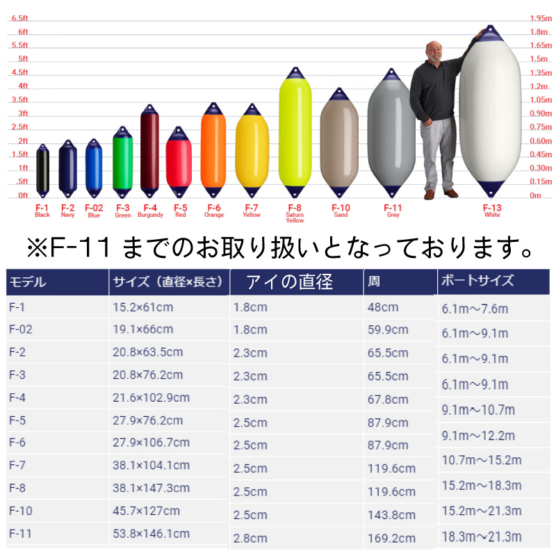 ゴルフネット(36本ブラック)セミオーダーサイズ 4m×15.2m＜国産 自社