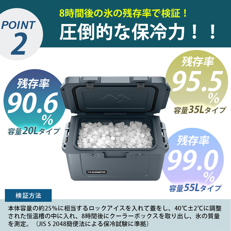 DOMETIC（ドメティック） パトロール アイスボックス 55Ｌ（オーシャン