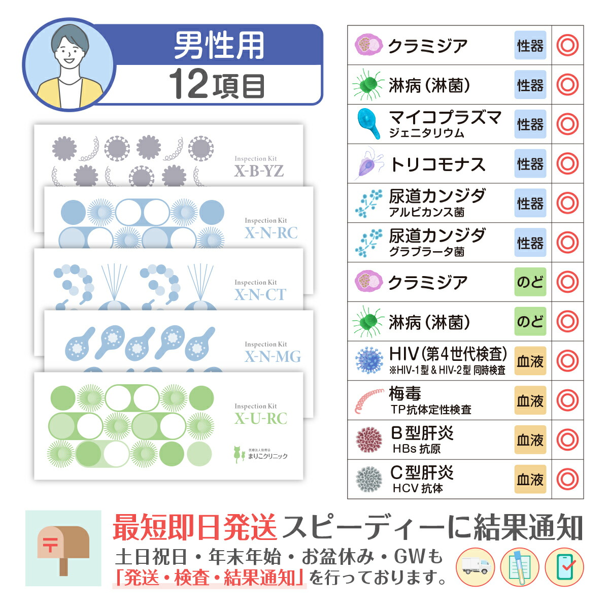 性病検査キット 男性 12項目:【N-RC】【N-CT】【N-MG】【U-RC】【B-YZ】梅毒 HIV(エイズ) B型肝炎 C型肝炎 淋菌(淋病) クラミジア のど淋菌 のどクラミジア マイコプラズマ 尿道カンジダ2種 尿道トリコモナス (尿検査 うがい検査 微量採血検査) まりこ検査キット
