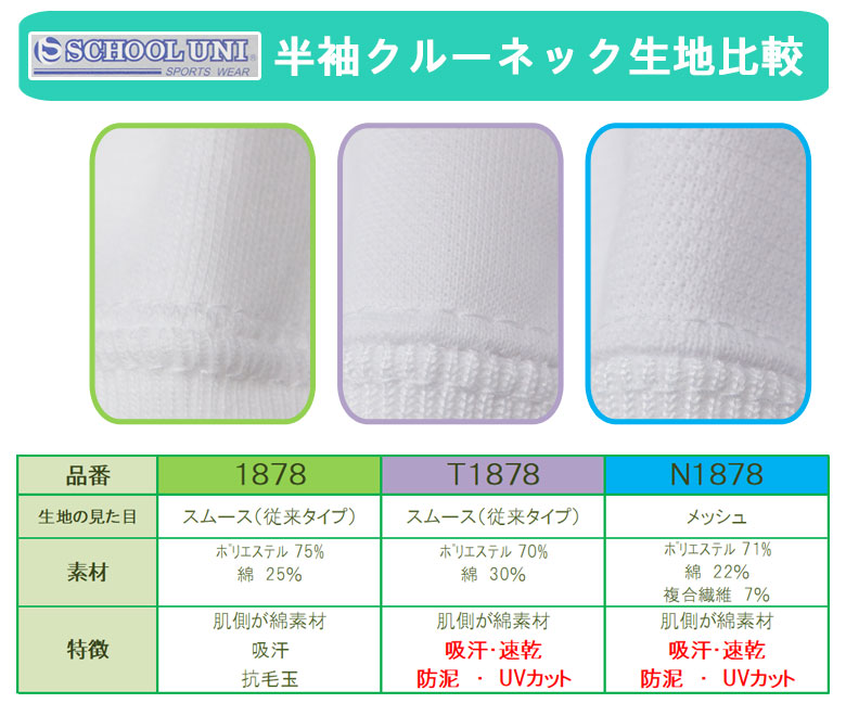体操服半袖クルーネック丸首男の子女の子体操着【140・150サイズ】1878SchoolUni(スクールユニ)(白/コン/ブルー/エンジ)(店頭受取対応商品)