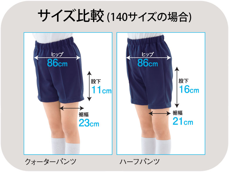 楽天市場】体操服 ハーフパンツ 男の子 女の子 紺 短パン 体操着 【S・M・Lサイズ】 Fm9000M School Uni(スクール ユニ)(ハーフ /パンツ/子供/キッズ/ジュニア/ネイビー/無地/女子/男子/男女兼用/運動会/お受験/体操/小学生/中学生)(店頭受取対応商品)：制服マート