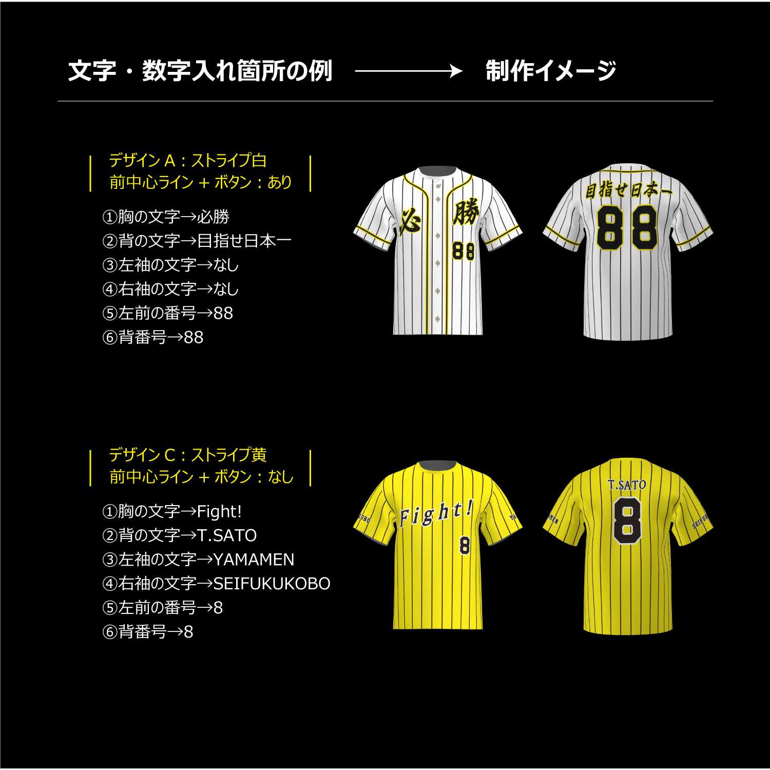 楽天市場 ユニｔ プロ野球応援ｔシャツ 文字入れ出来る 阪神 応援ｔシャツ タイガース 応援ｔシャツ 日本製生地を使用 自社縫製 すべて日本製 ユニフォームｔシャツ Uniform Shirt Uniform T Shirts 半袖 制服工房