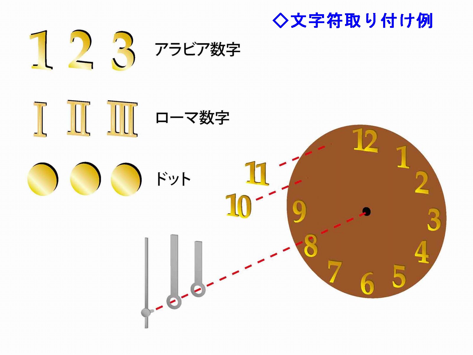 楽天市場 文字符 アラビア数字 ドット Bf 211 212 誠時の時計セイジクラフトクロック