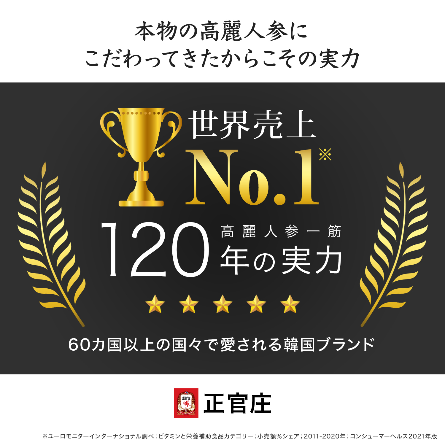 市場 正官庄 │正官庄 お試しセット：紅参タブレット体験版 24粒 こうじん 紅蔘 20粒 強健力20粒 紅参の強健力 タブレット