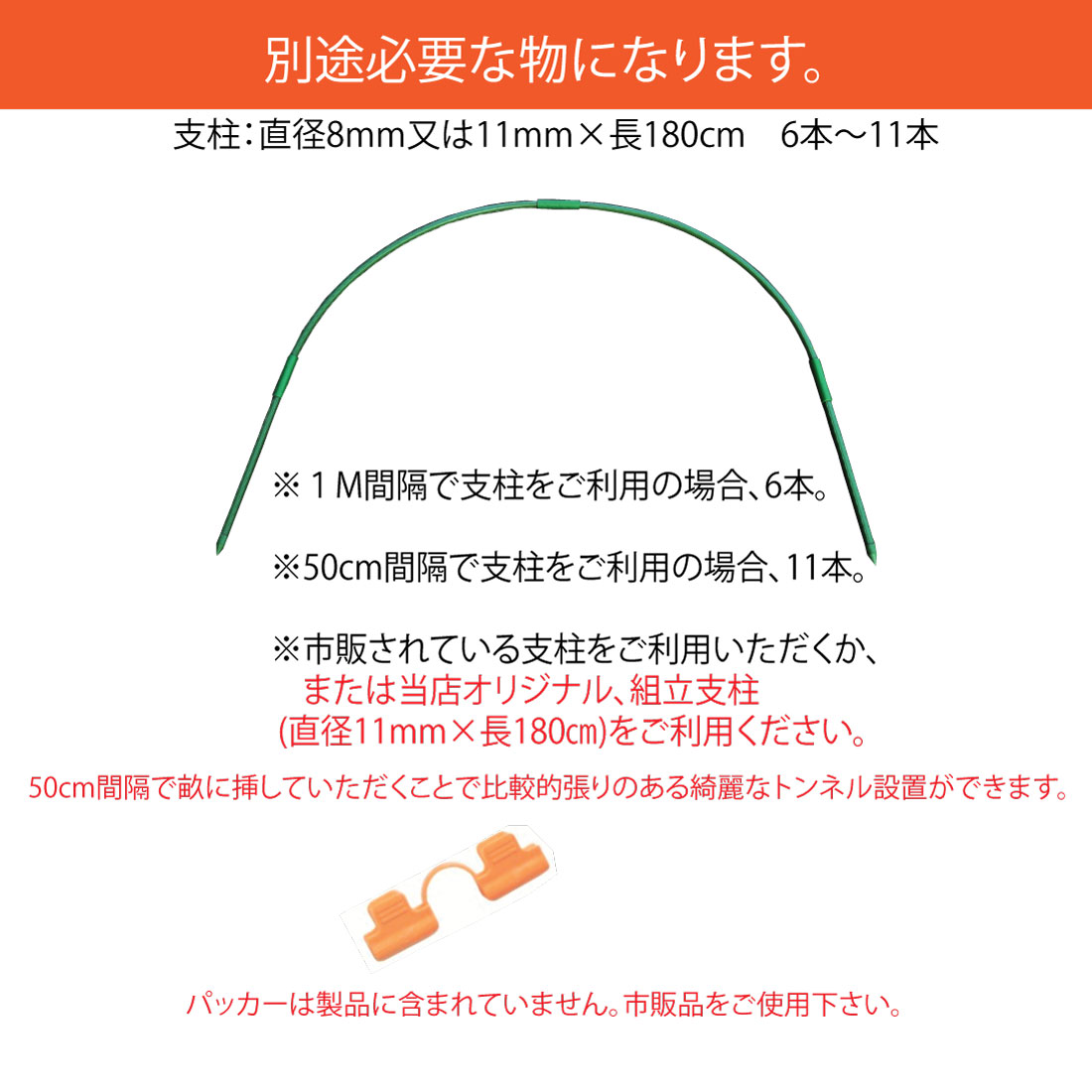 両サイドファスナー付き菜園用らくらく防虫ネット・園芸用トンネル5M1個売り(網目0.75mm×幅930mm×長5M作業窓10カ所銀線入り白色)園芸ネット防虫ネット虫除け虫よけ庭野菜栽培野菜作り家庭菜園園芸用品園芸用具ガーデニング